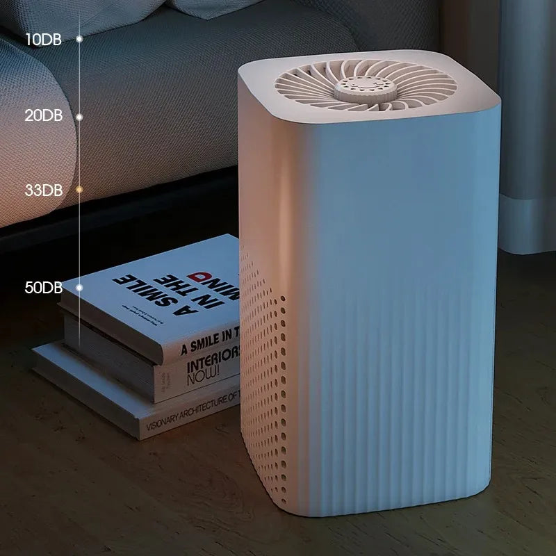 Purificador de Aire-AirZen 360 Pro